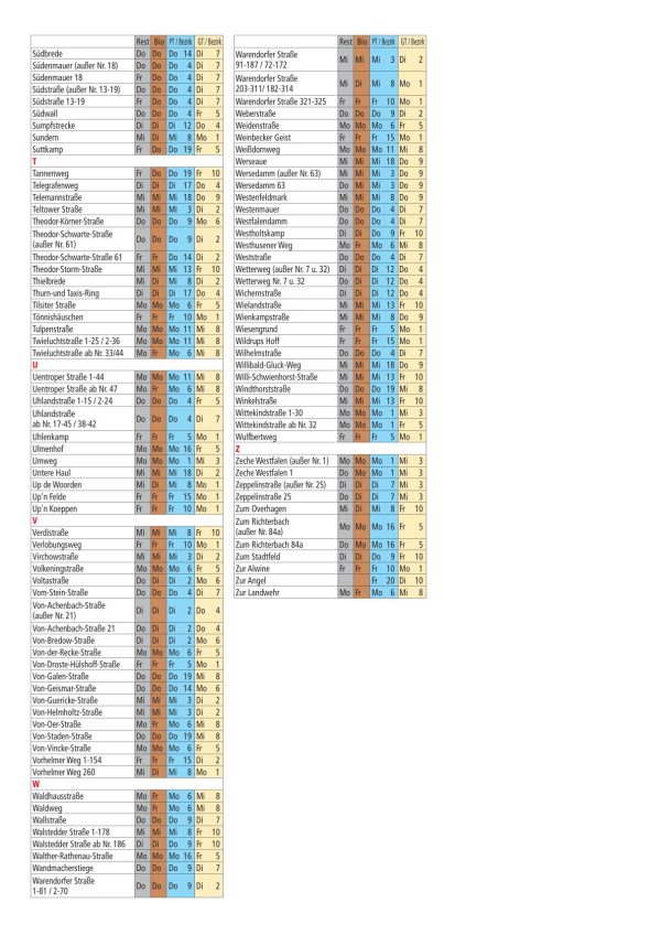 Abfuhrkalender 2026-5